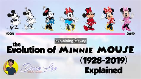 A Closer Look at the Iconic Minnie Mouse Witch